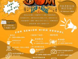 SMA 1 Pringsewu Gelar Event of SMANSA BOM dan AKSI