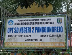 Dana BOS SDN 2 Panggungrejo Diduga Diselewengkan