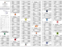 KPU Lampung Barat Resmi Tetapkan DCT DPRD Pemilu 2024