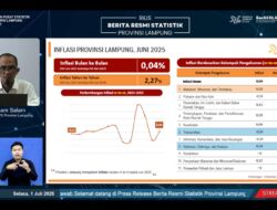 Inflasi Lampung Capai 0,04 Persen