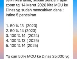 Pencairan Gaji Guru PAI ke 13 dan 14 Dimintai Setoran ? 