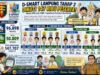 D-SMART Lampung Tahap 2 Diikuti 147 Ribu Peserta, Siswa SMA dan SMK Tunjukkan Prestasi Gemilang